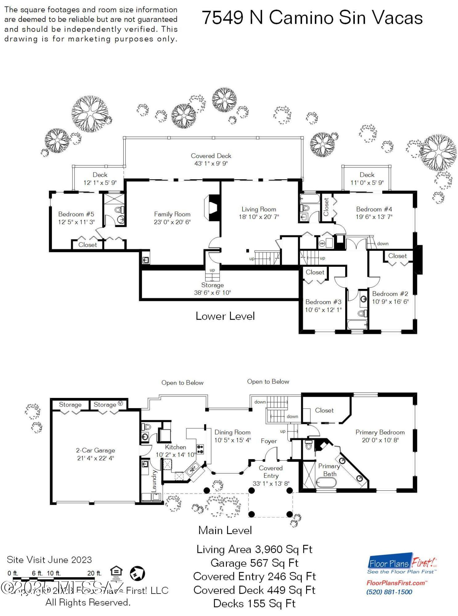 Sin Vacas (1-127 & 129-235) - Residential