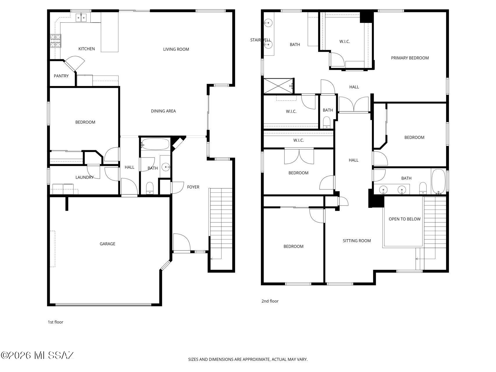 Sonoran Ranch Estates - Residential