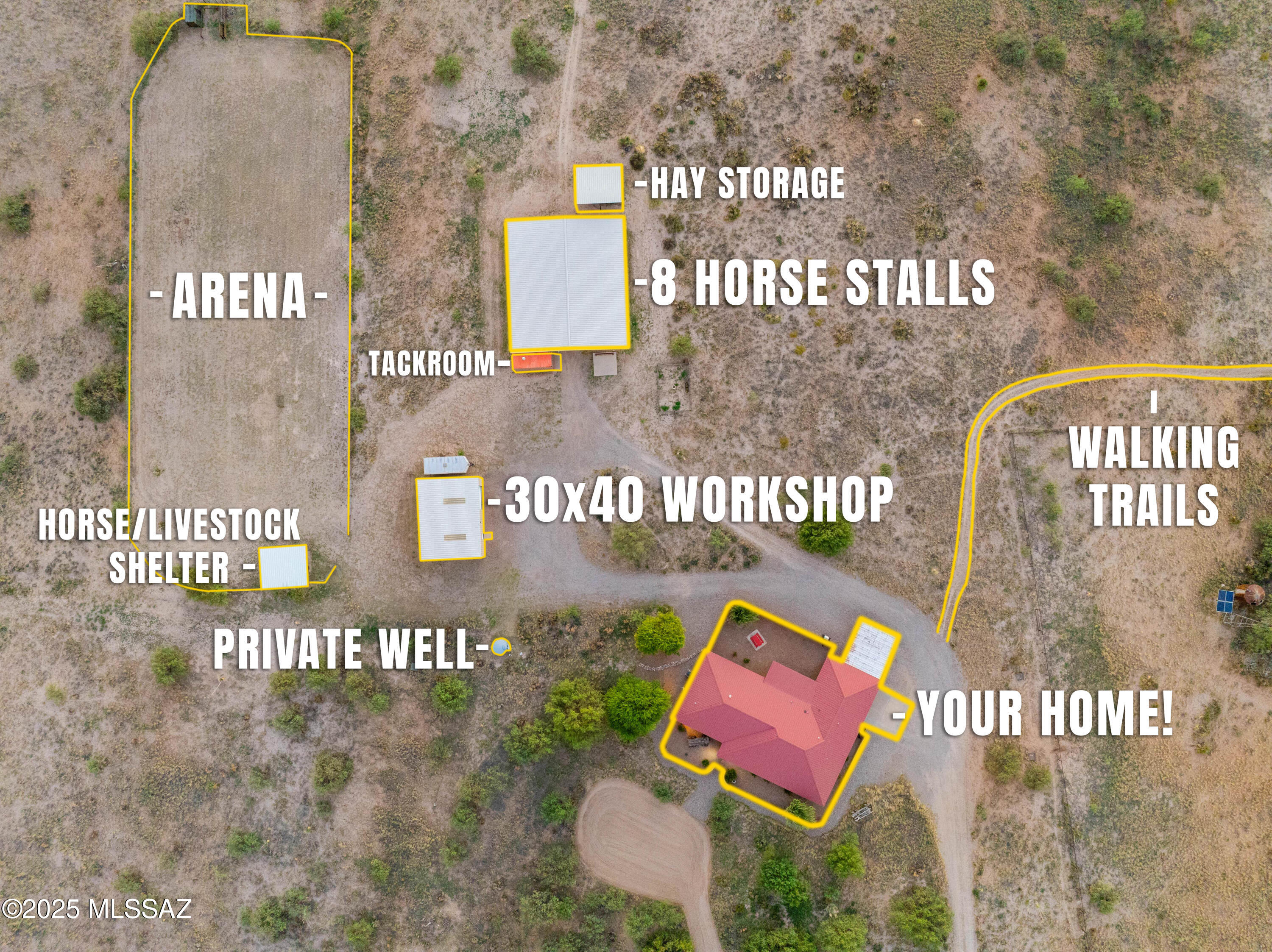 Rancho Del Cielo - Residential