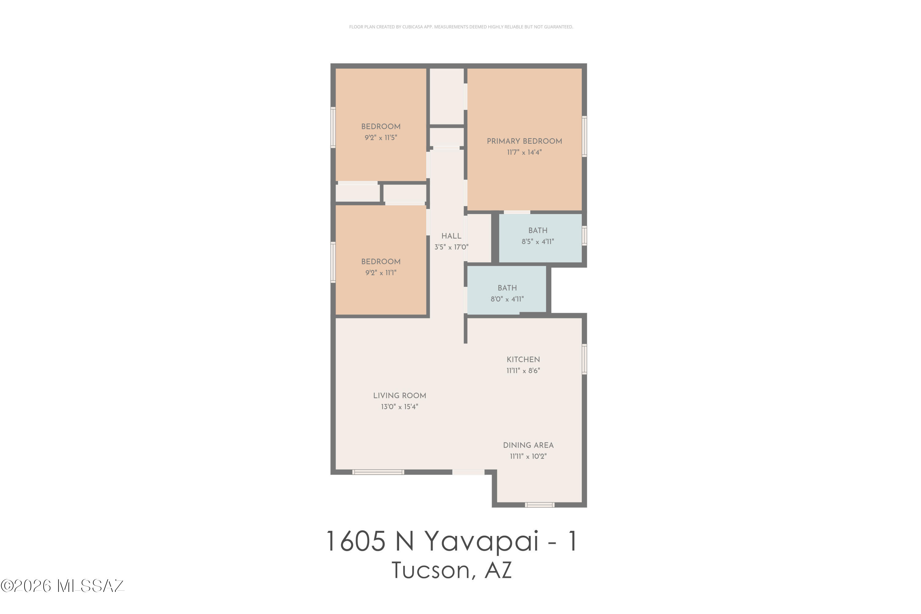N/A - Residential Income