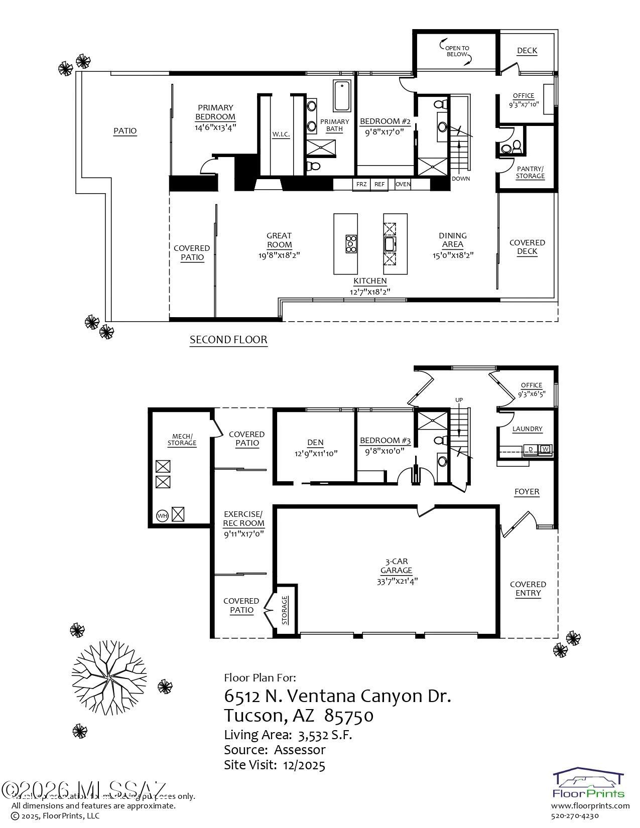 Ventana Canyon Estates (1-63) - Residential