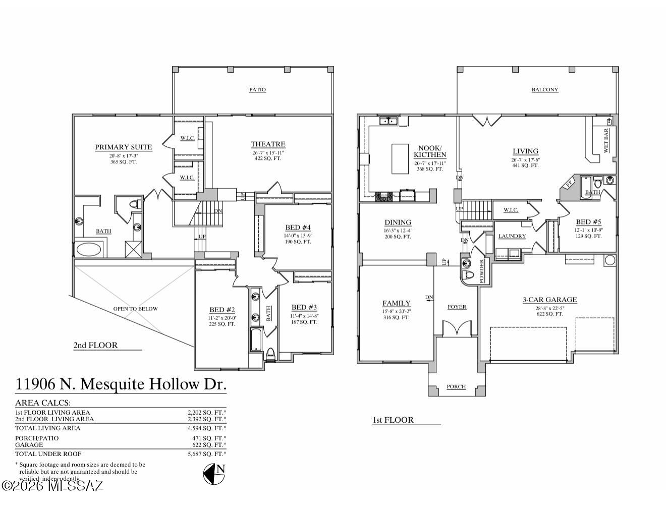 11906 N Mesquite Hollow Drive