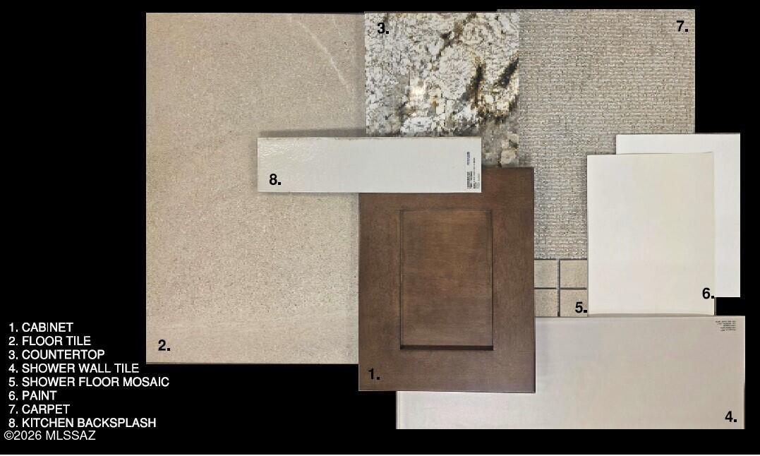 Rocking K South Neighborhood 2 - Residential