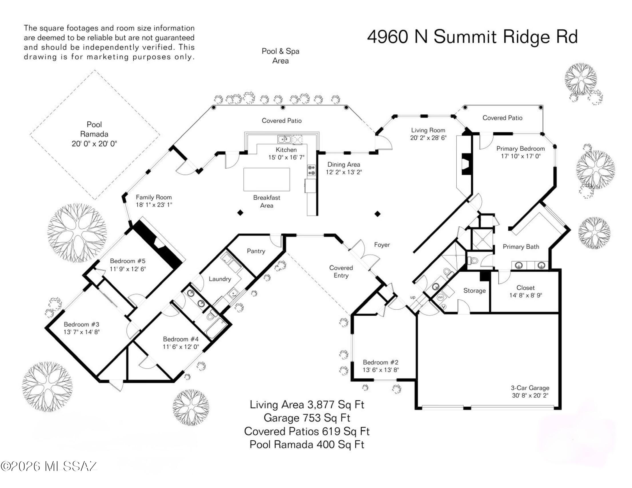 Summit Ridge Estates (1-22) - Residential