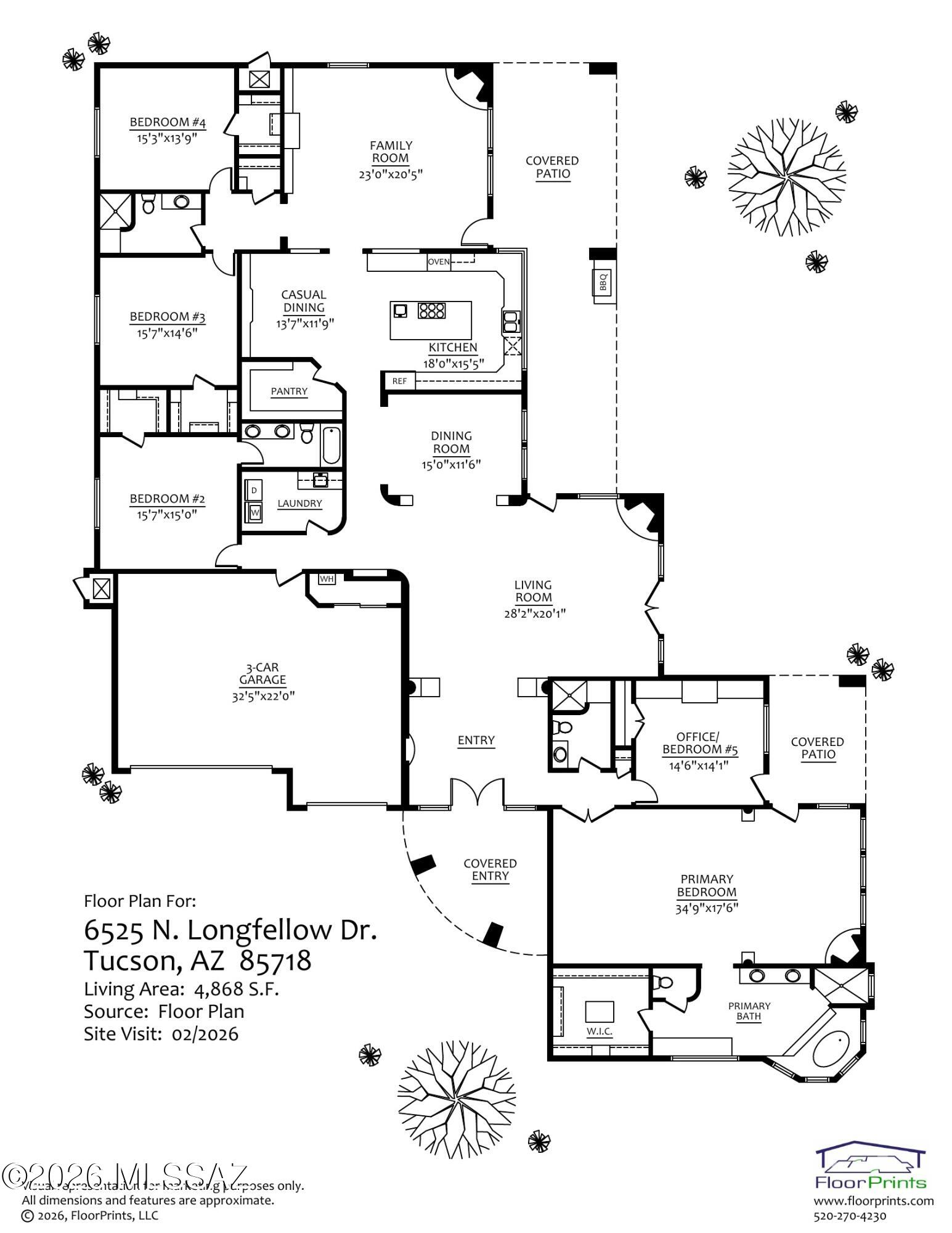 Coronado Foothills Estates - Residential