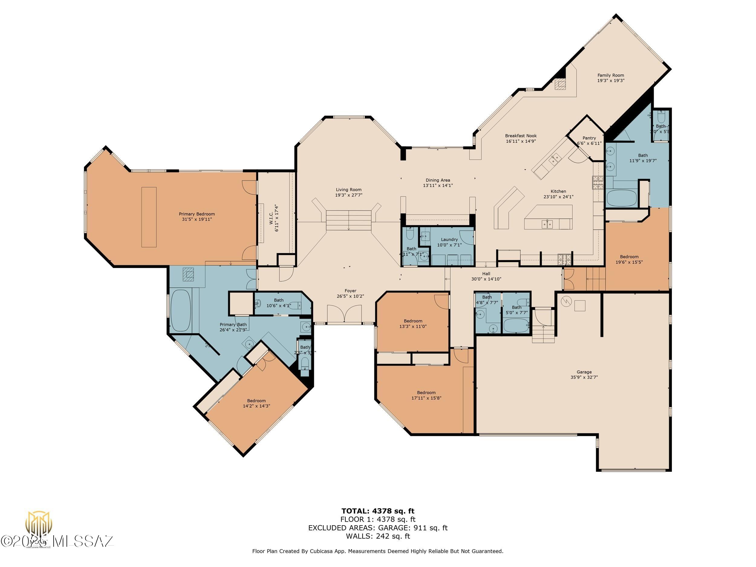 Catalina Ridge Estates(1-36) - Residential