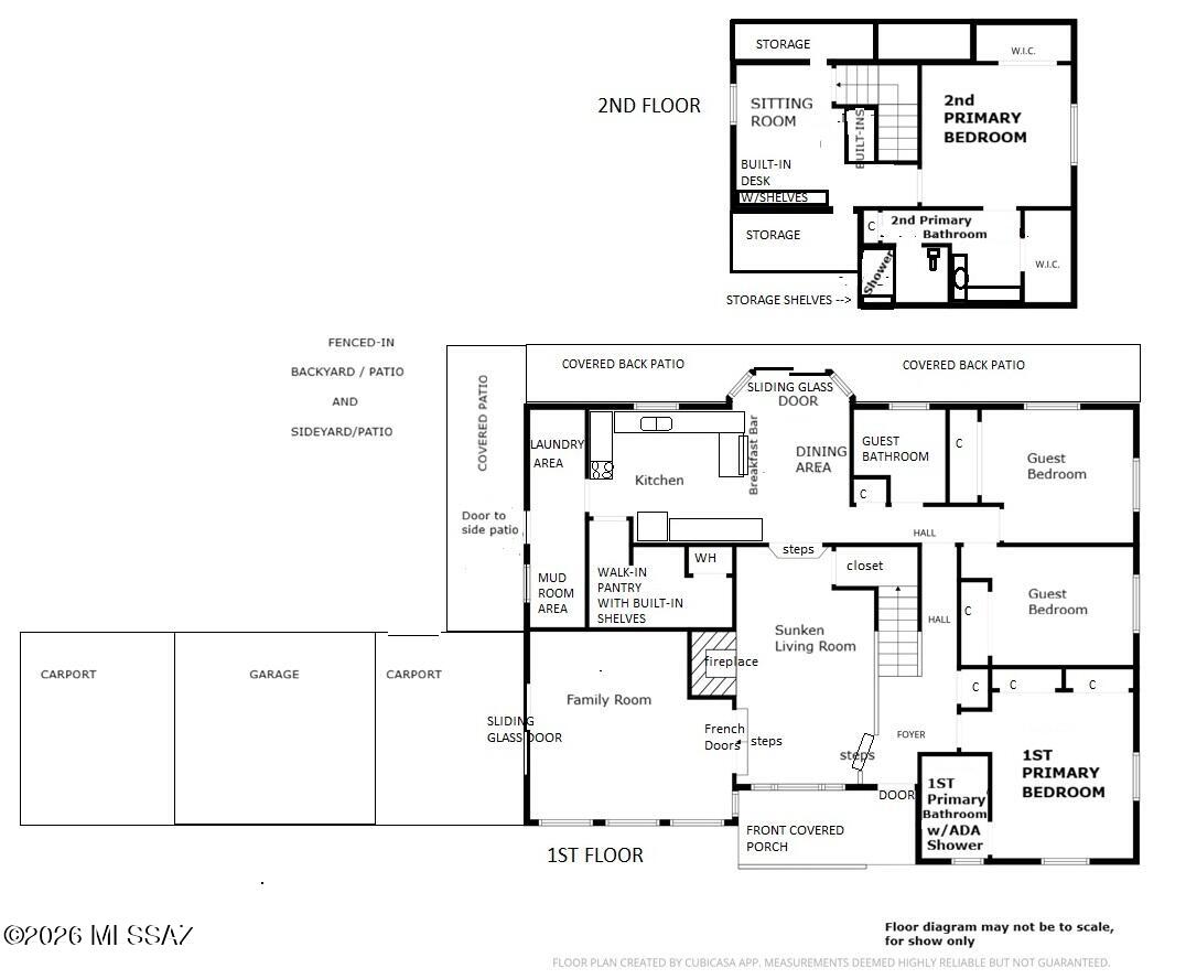 Other/Unknown - Residential