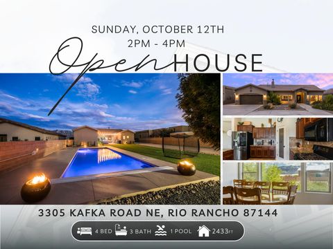 Photo of 3305 KAFKA Road NE, Rio Rancho, NM 87144 (MLS # 1090816)