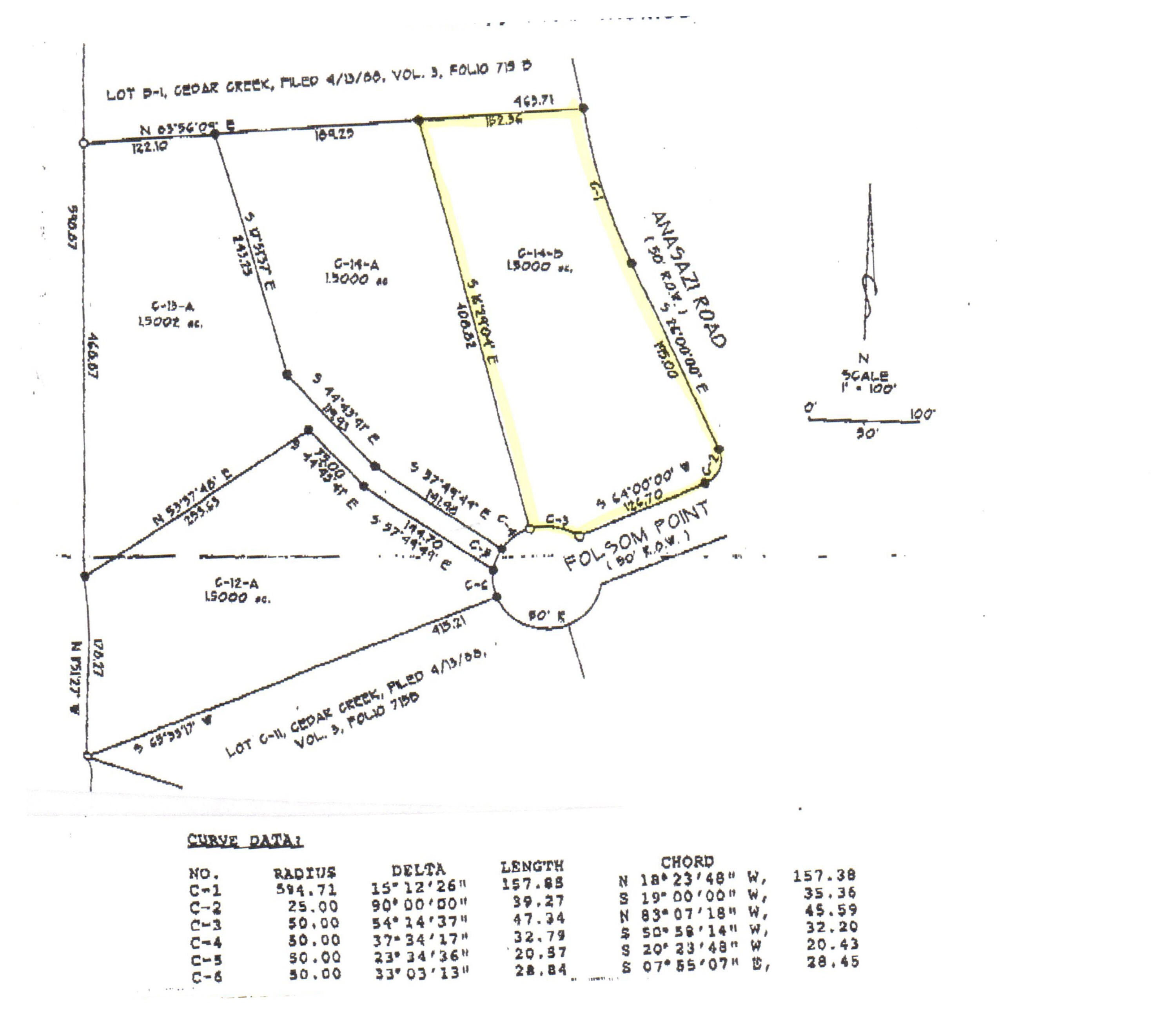 3 Folsom Point