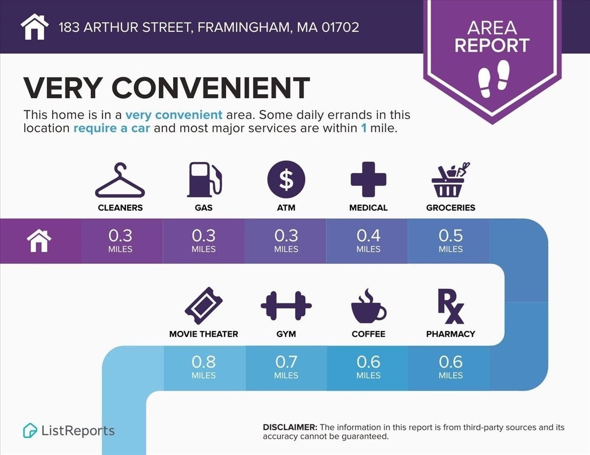 183 Arthur Street, Framingham, MA, 183 Arthur Street, Framingham, MA Photo #35