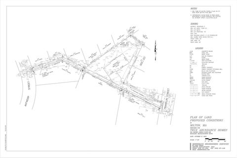 0 Franklin Street Milton MA 02186