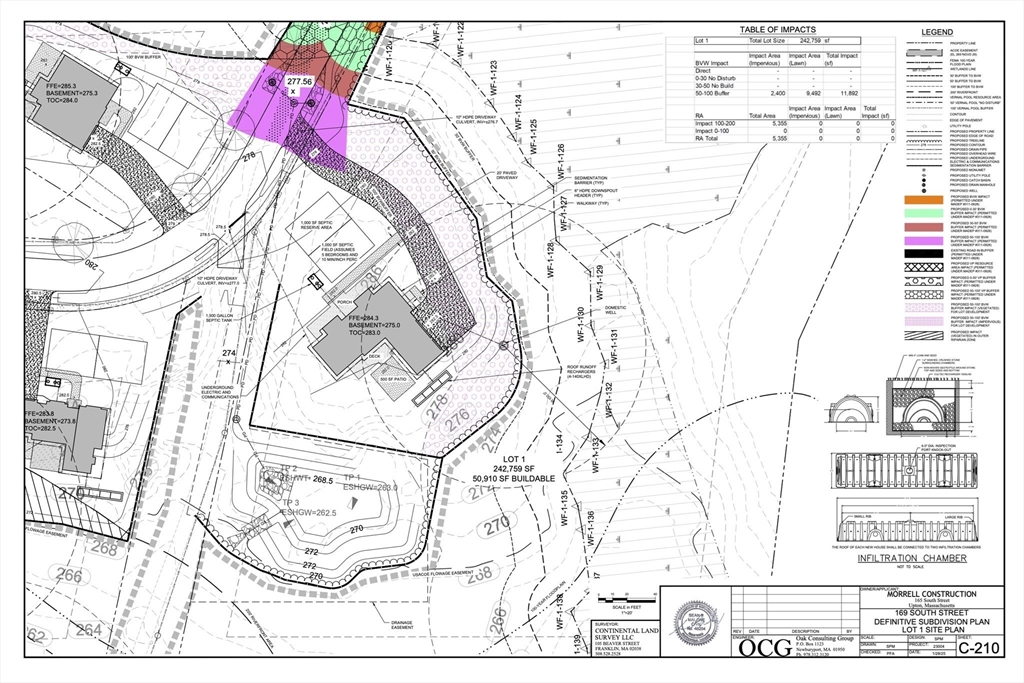 Lot 1 Sawmill Brook Lane