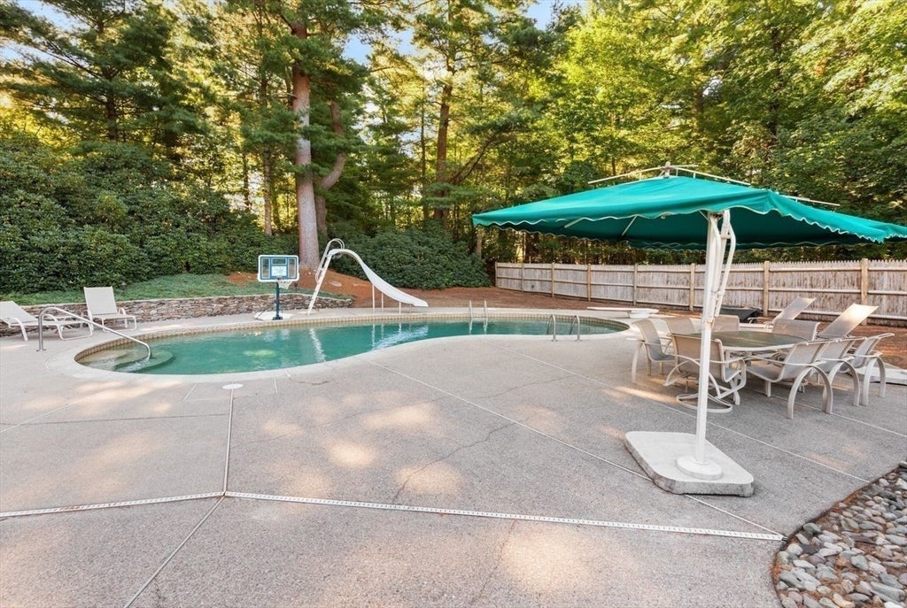 18 Jefferson Ave, Sharon, MA Photo #35