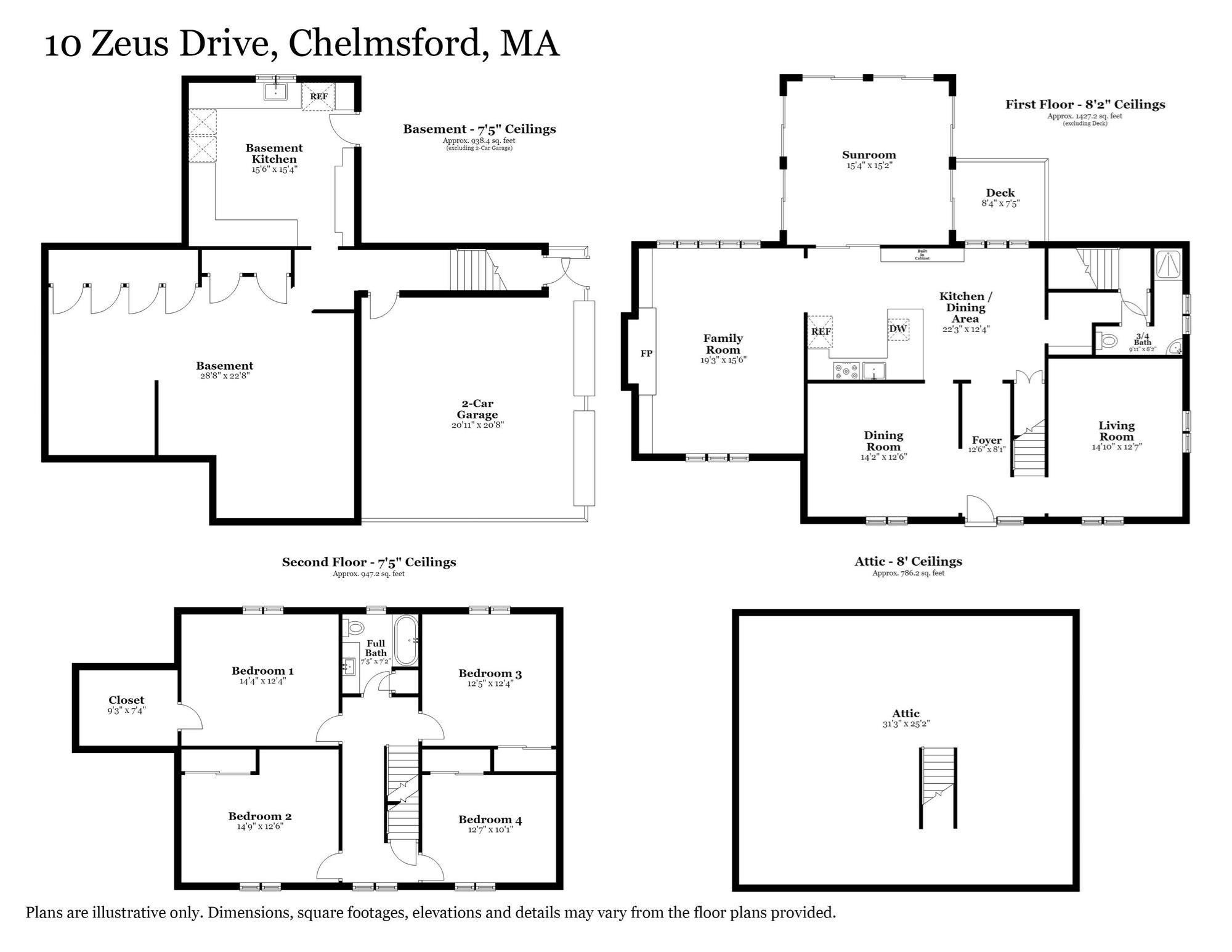 10 Zeus Drive, Chelmsford, MA Photo #36