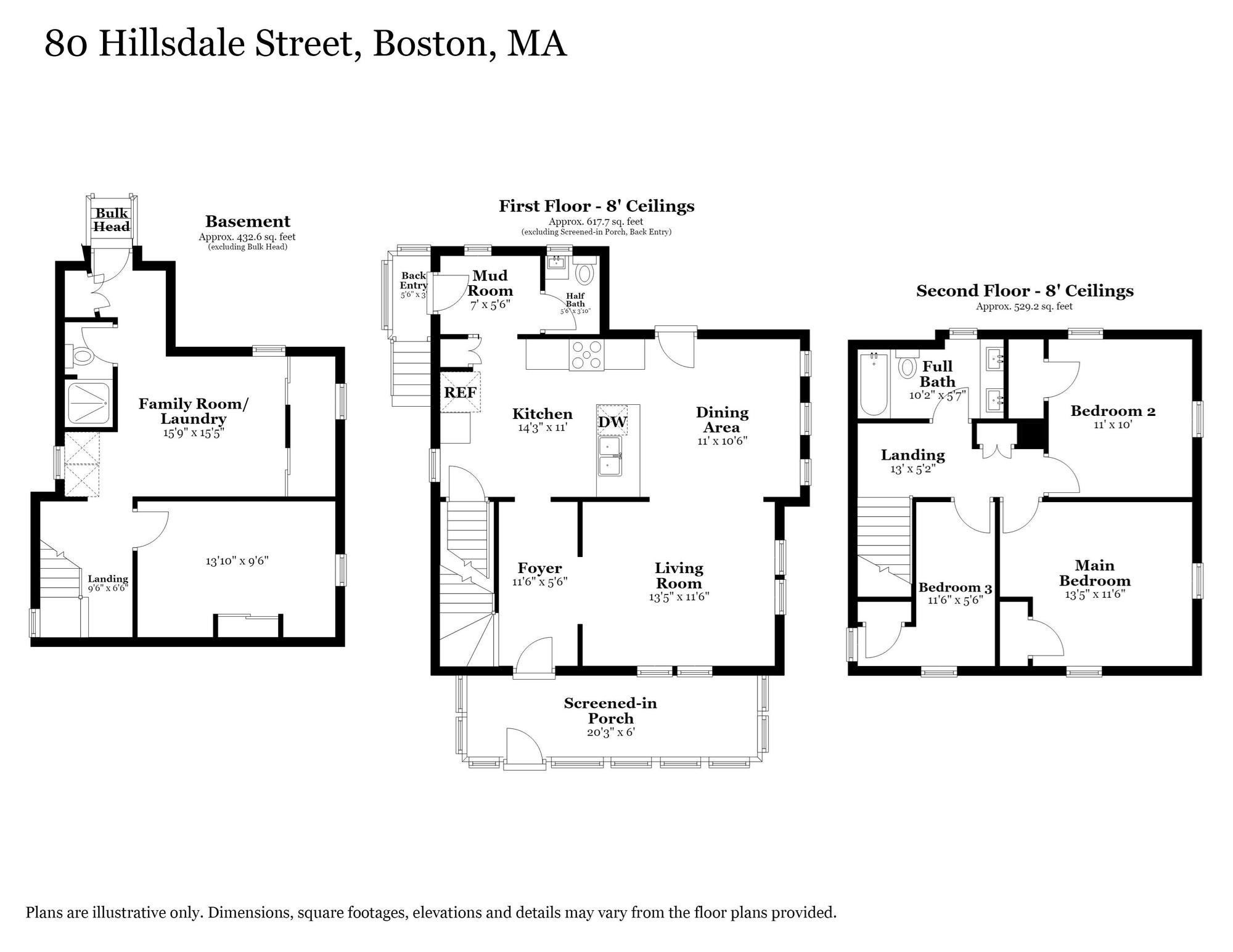 80 Hillsdale St, Boston, MA Photo #23