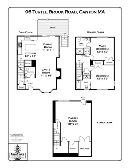 96 Turtle Brook Road #18-3, Canton, MA Photo #34