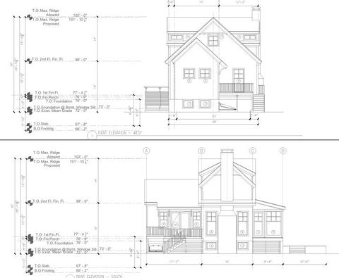 Photo of 245 Nauset Light Beach Rd, Eastham, MA 02642 (MLS # 73420727)