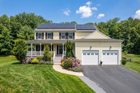 Photo of 133 Summer ST, Medway, MA 02030 (MLS # 73517275)