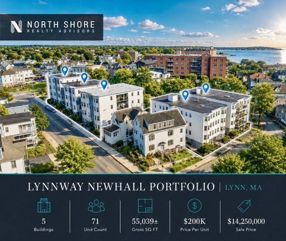 63 Lynnway Portfolio