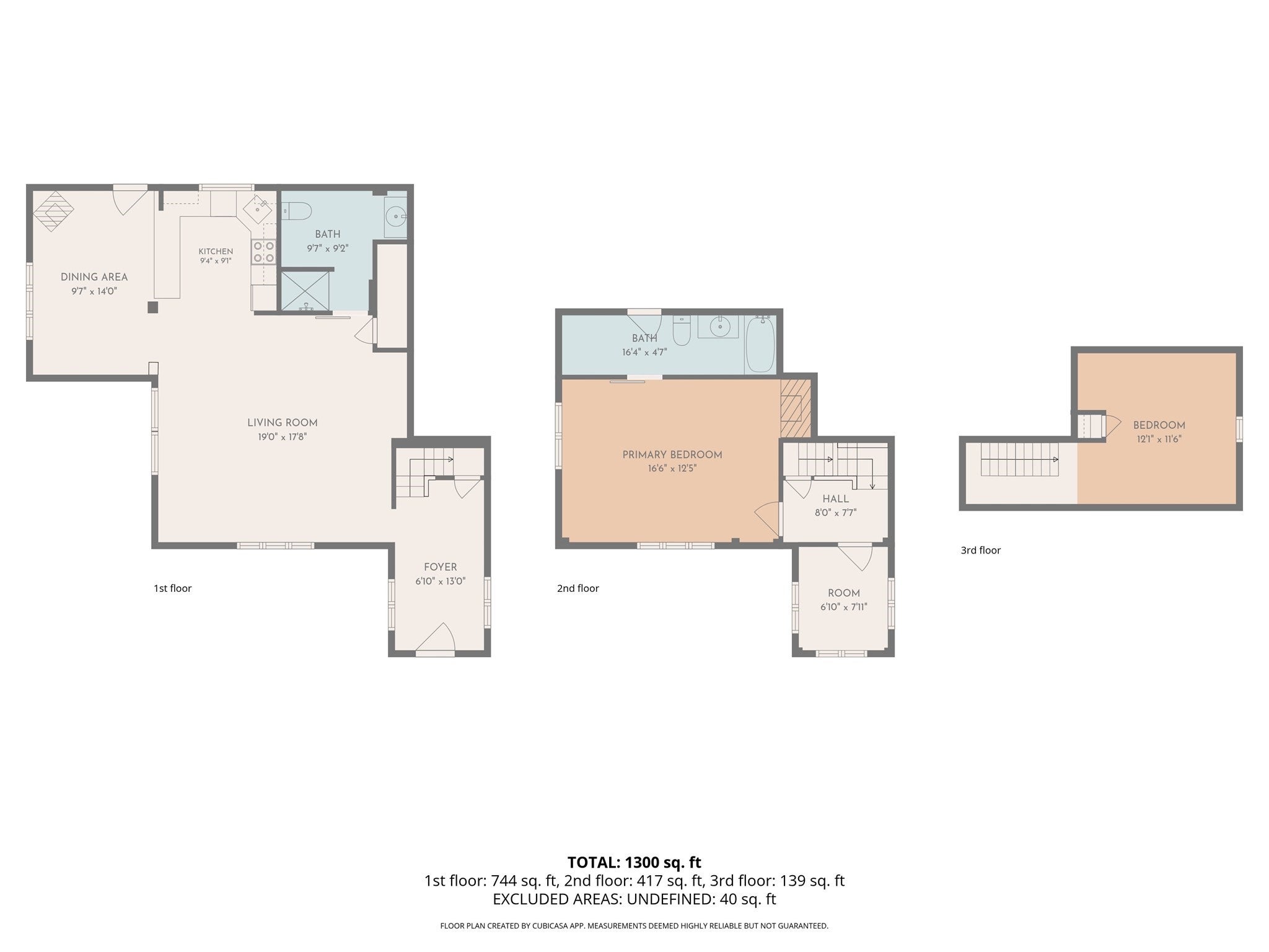 30 East St #1, Ipswich, MA, 30 East St #1, Ipswich, MA Photo #22