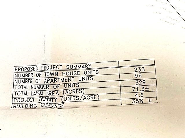 0 Williamsville Road