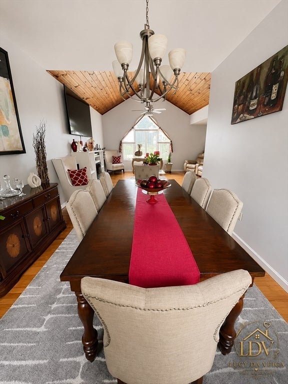 252 Elizabeth Dr