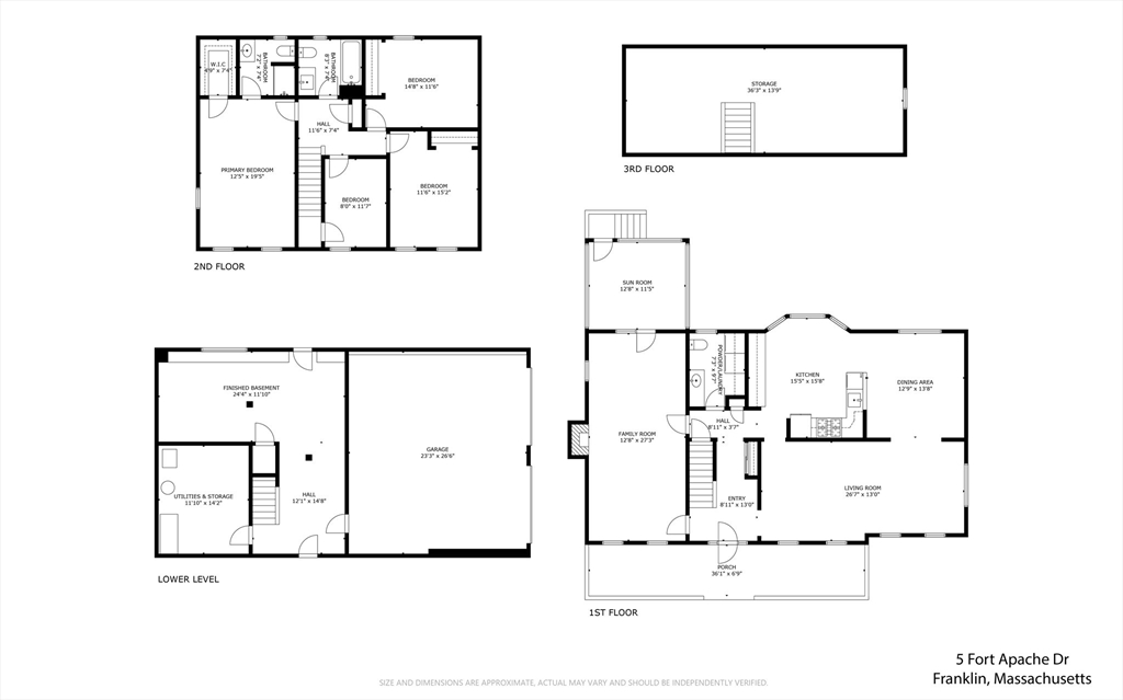 5 Fort Apache Dr, Franklin, MA Photo #30