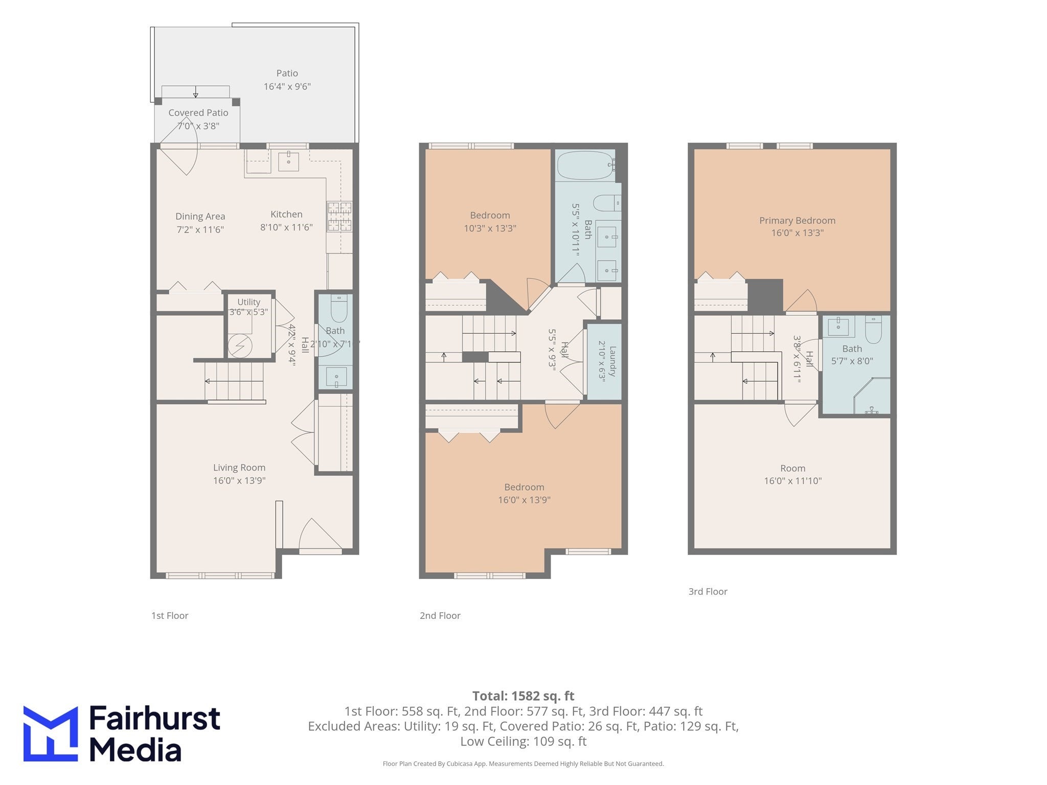 218 Humboldt Ave #218, Boston, MA, 218 Humboldt Ave #218, Boston, MA Photo #30