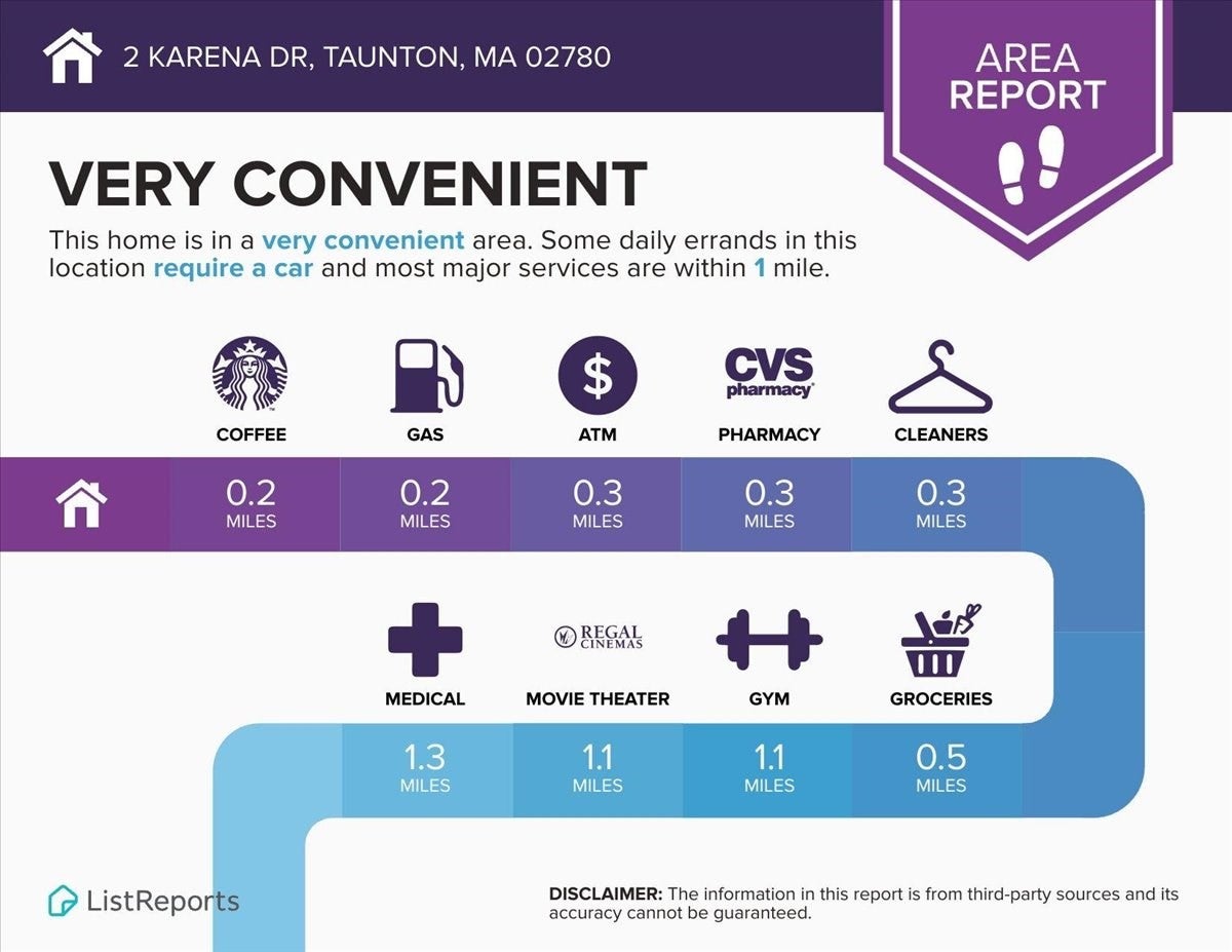 2 Karena Drive #12, Taunton, MA Photo #29