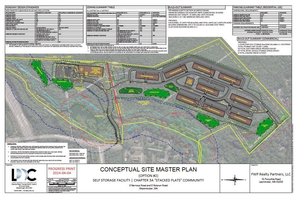 Lot 0 Narrows Road