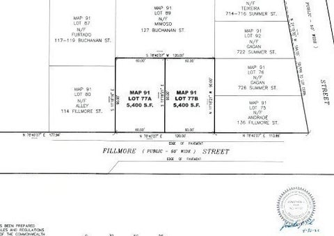 Photo of 0 Fillmore St, New Bedford, MA 02746 (MLS # 73503143)