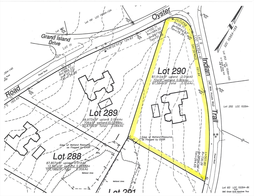 Lot 290 0 Indian Trail