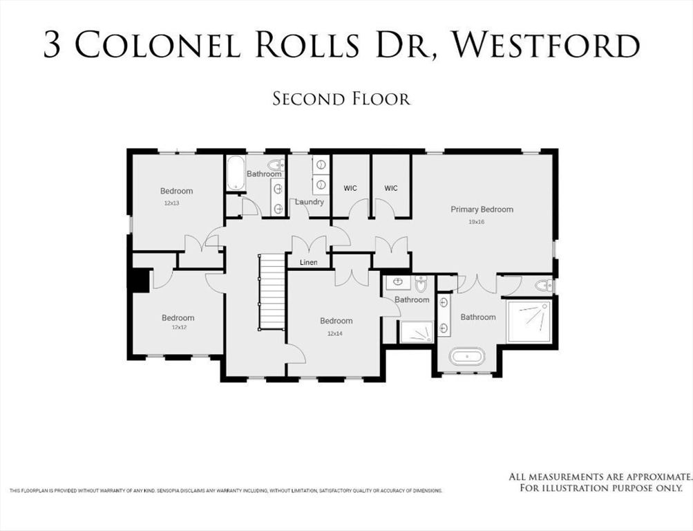 3 Colonel Rolls Dr