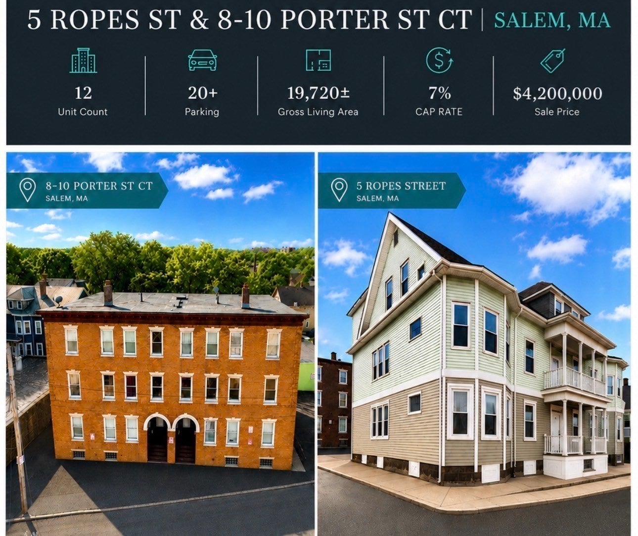8-10 & 5 Porter St Ct & Ropes Portfolio