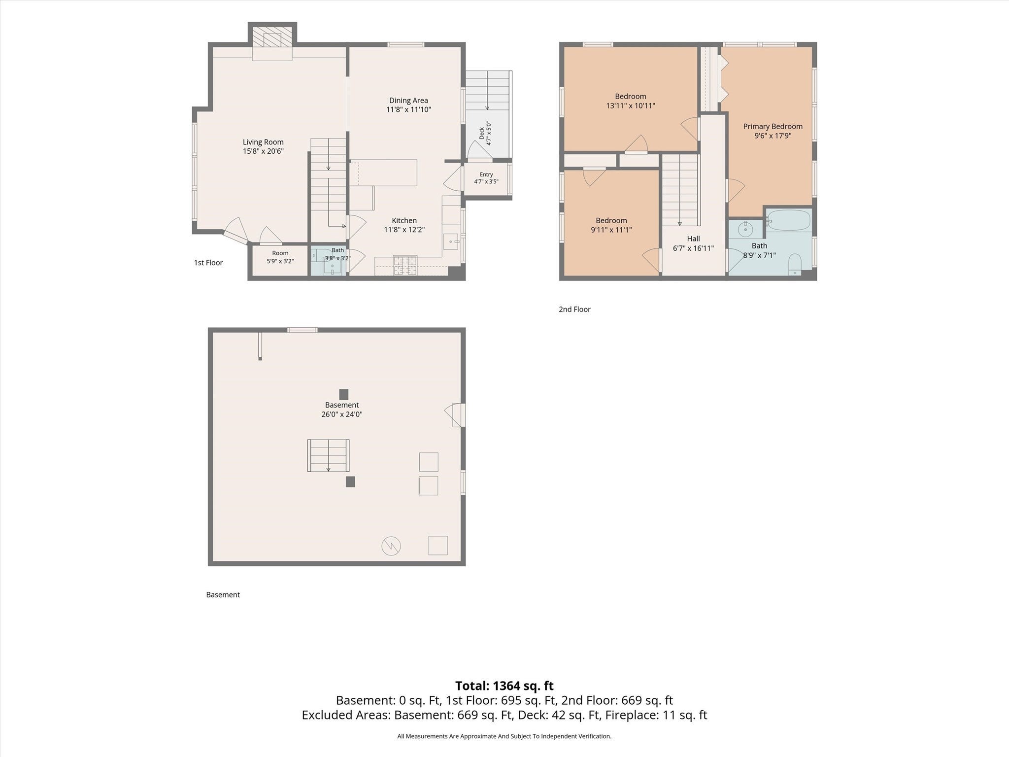 306 Edge Hill Road #2, Milton, MA, 306 Edge Hill Road #2, Milton, MA Photo #29