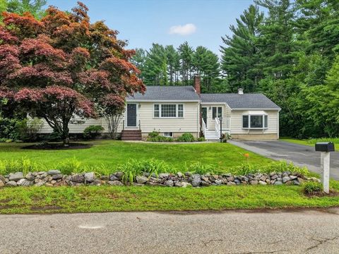 Photo of 8 Charlotte Dr, Andover, MA 01810 (MLS # 73554649)