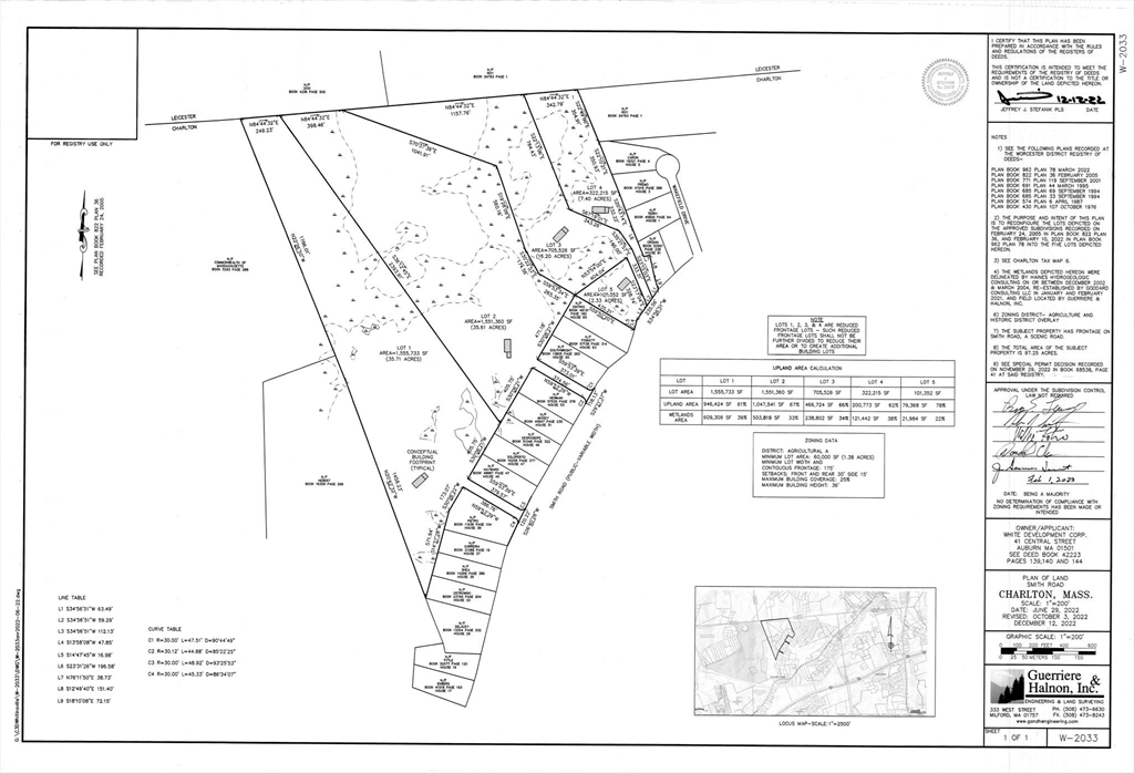 Lot 5 Smith Road