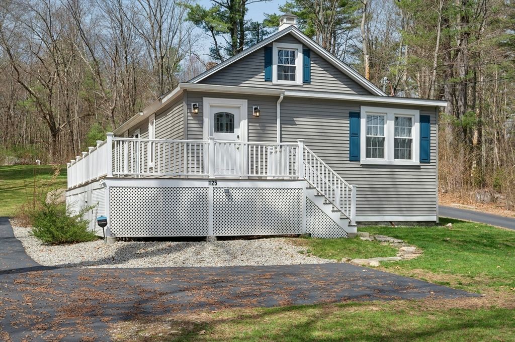 Photo of 125 Singletary Ave, Sutton, MA 01590 (MLS # 73503820)
