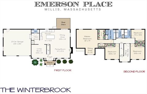 Photo of 14 April Way, Millis, MA 02054 (MLS # 73489342)