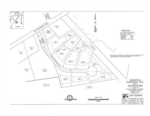 248 East Washington Street Hanson MA 02341