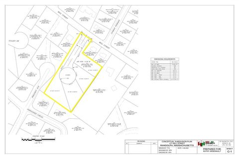217 Mill St Randolph MA 02368