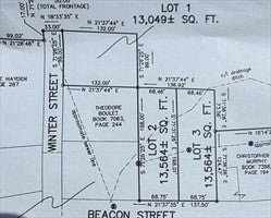 Photo of Lot 2 & 3 Beacon St, Orange, MA 01364 (MLS # 73587143)