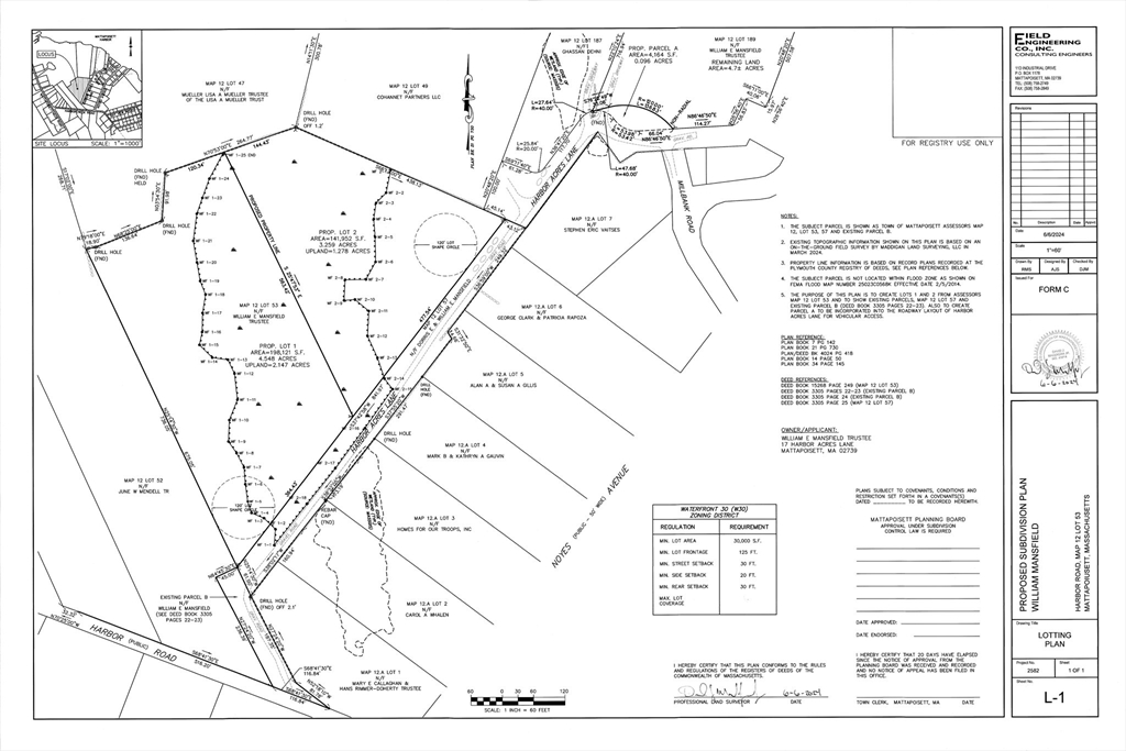 0 Harbor Acres Ln - Lot A