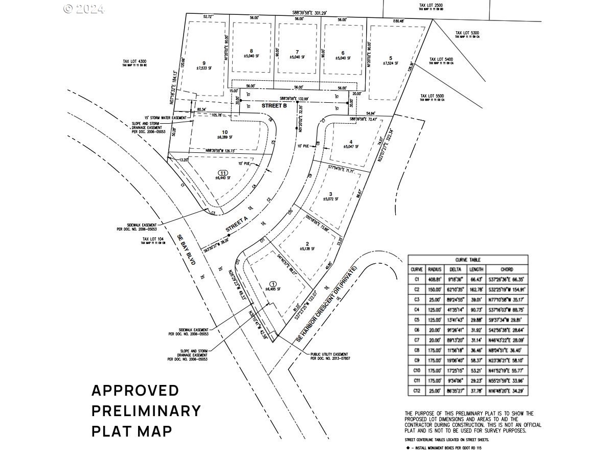 Newport, Oregon 97365, United States, ,Commercial,Active,67095