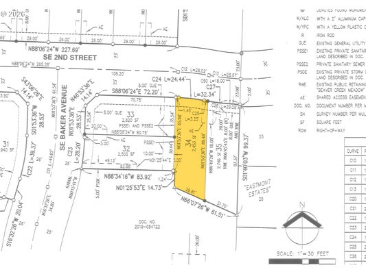 4740 SE 2ND ST, GRESHAM, OR 97080 - Image 3f66e6000ba1a6a5403bc3b1aedc2eb5/3173913146