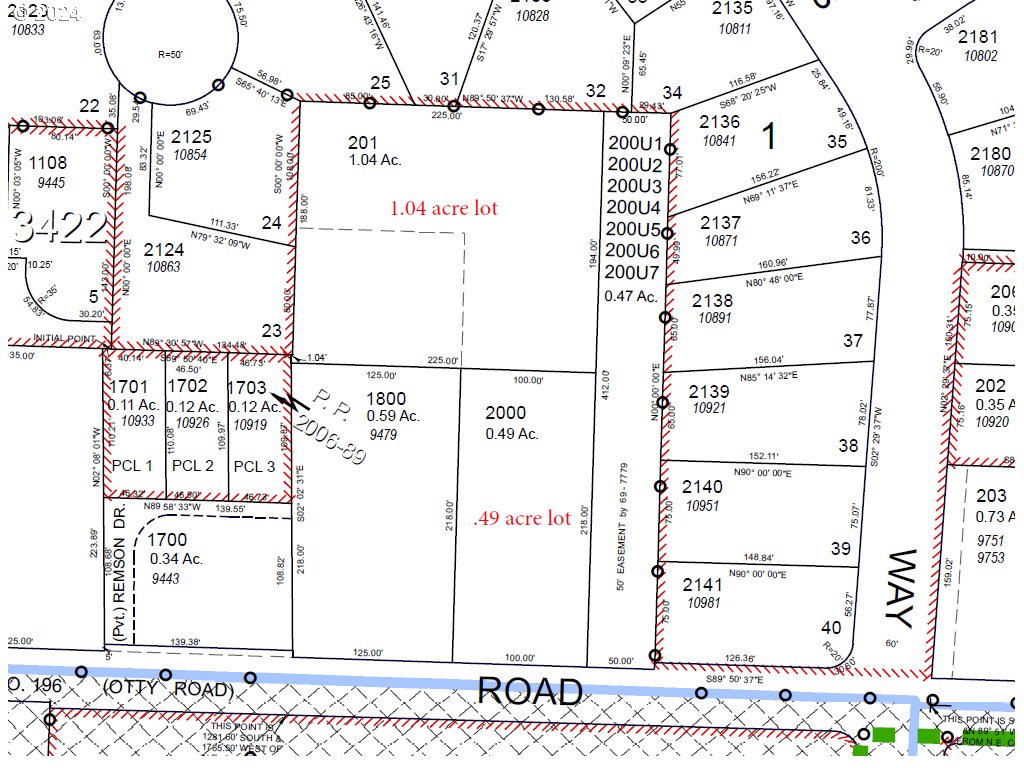 SE Hillcrest RD