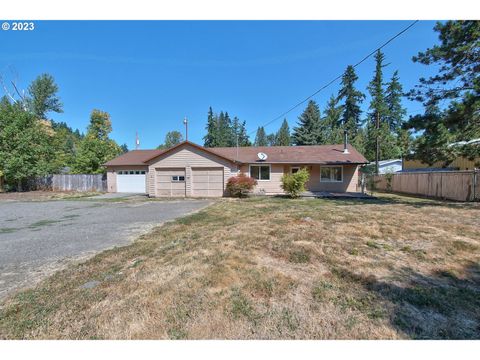 A home in Milwaukie