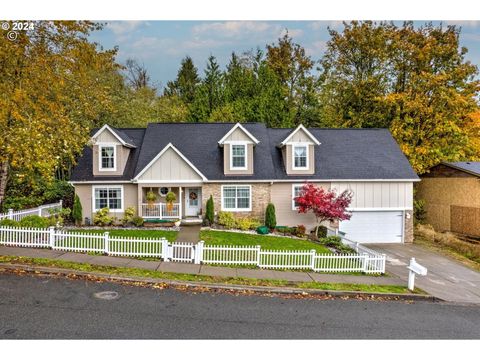 A home in Longview