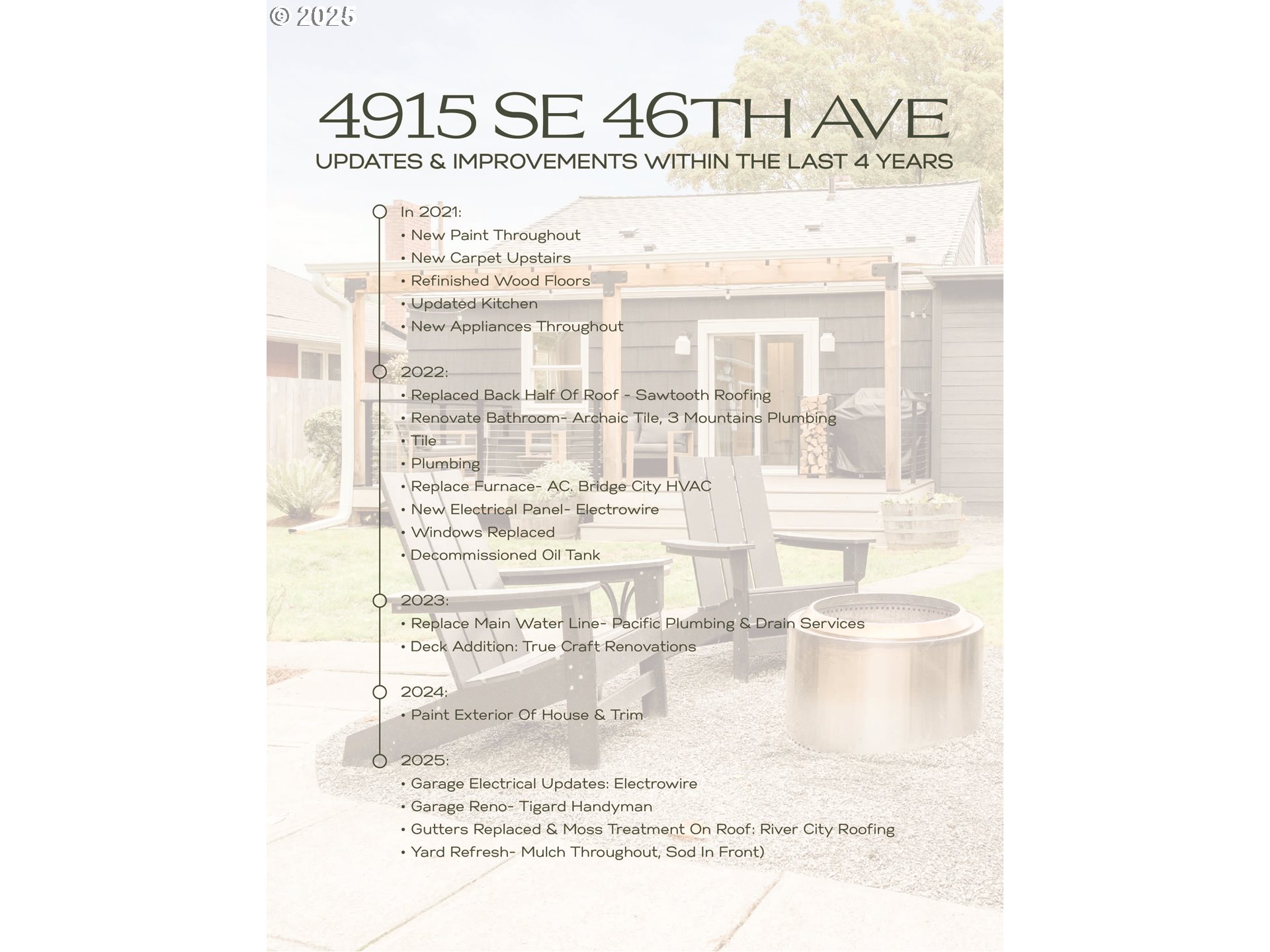 4915 SE 46TH AVE