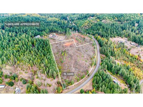 0 Sutherlin LN 01100 Eugene OR 97405